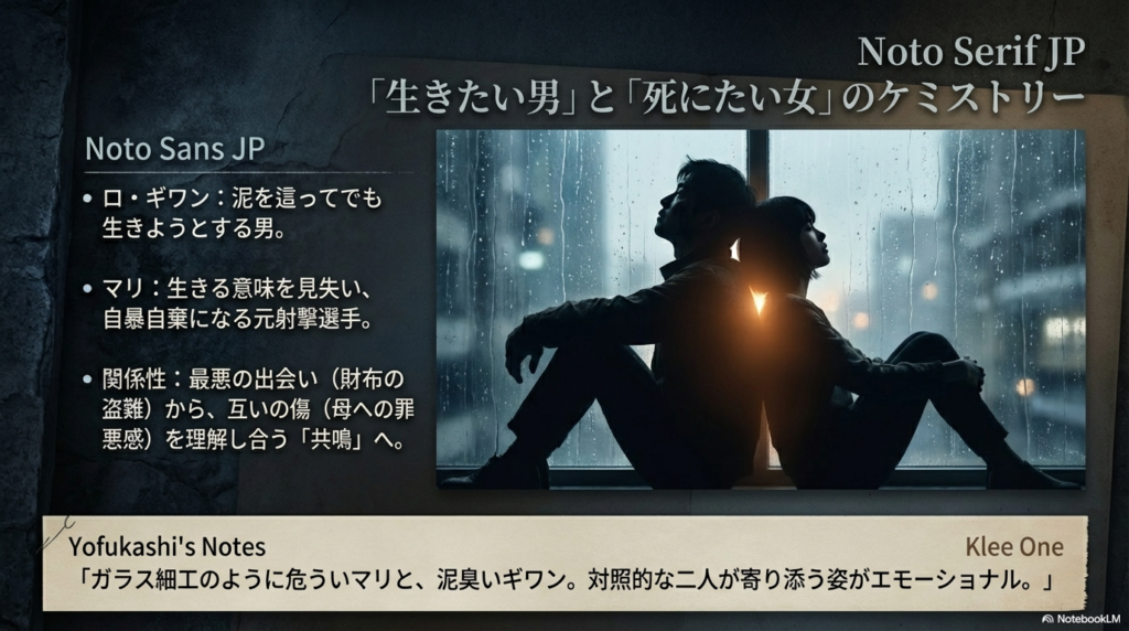 生きたい男（ギワン）と死にたい女（マリ）の関係図。最悪の出会いから、互いの傷を理解し合う「共鳴」へと至る過程を説明するスライド。