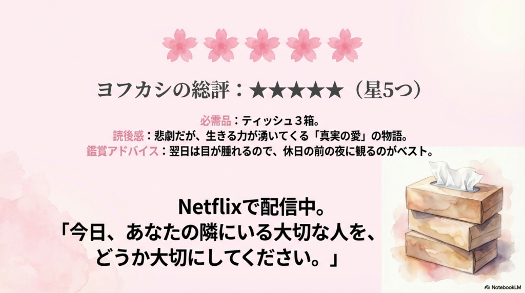 積み上げられた3箱のティッシュのイラスト。星5つの評価と、観終わった後の生きる力を総括する最終スライド。